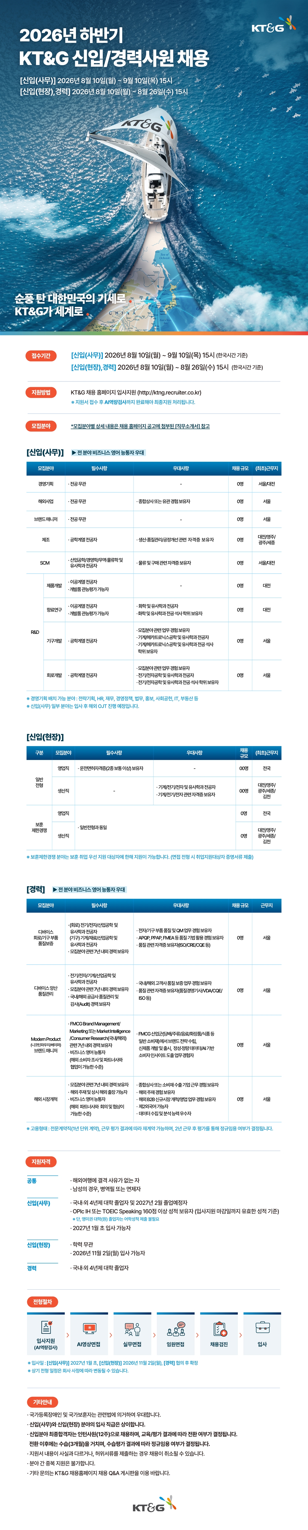 Contents image